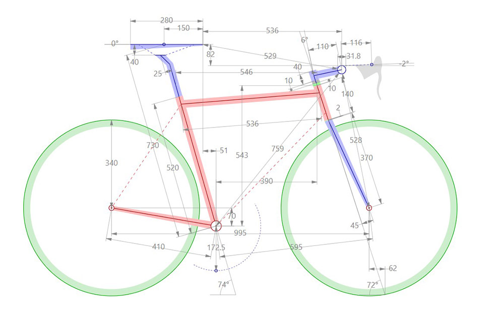 Bicycle Geometry