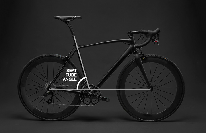 Seat Tube Angle